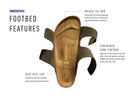 Birkenstock Gizeh Tobacco Oiled Leather - Toe Thong